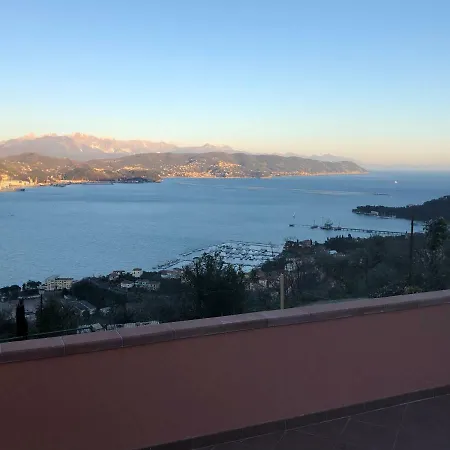 La Finestra Sul Mare Casa de Férias *