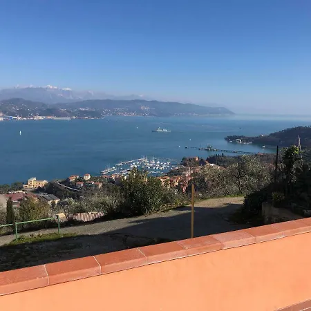 La Finestra Sul Mare La Spezia
