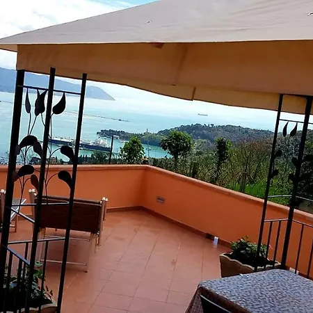 La Finestra Sul Mare Holiday home