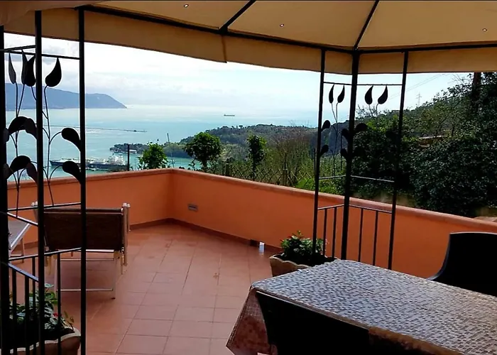 La Finestra Sul Mare *