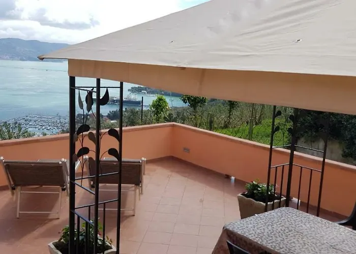 La Finestra Sul Mare *