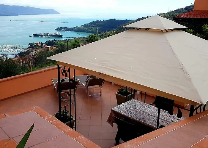 La Finestra Sul Mare